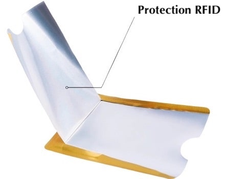 Porte-cartes fibre de carbone RFID - Le Secur™